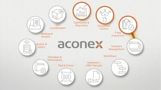 Connecting Teams ProjectWide ACONEX [upl. by Corly]