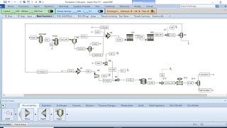 Methanol Production from Biomass in Aspen Plus Methanol Production from Syngas Modelling [upl. by Einner]