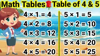 Table of 4 and 5 4 aur 5 ka Table 4 ka Table 5 ka Table Table 4 amp 5 Pahada 4 aur 5 tableof4and5 [upl. by Berget]