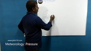 2 Atmospheric pressure Aviation meteorology for pilots [upl. by Tade972]