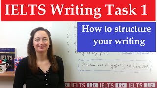 IELTS Writing Task 1 How to organise your writing [upl. by Ehudd645]