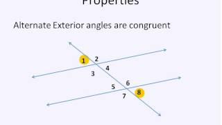 Parallel Lines and Transversals Simplifying Math [upl. by Leahcimal]