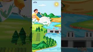 Bismillah Bismillah  Poem for Kids  Learn and recite  Moon Kids Hub [upl. by Nyrehtak]