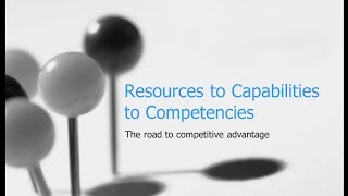 Resources to Capabilities to Competencies [upl. by Bartolome392]