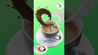 Revamp Your Chocolate Milk Healthy Chocolate Milk Tea Recipe [upl. by Ahtera946]