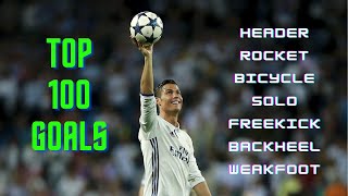 Cristiano Ronaldos Top 100 Goals  English Commentary  1080p [upl. by Garges673]