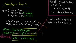 Partial Differential Equations 10 Wave equation dAlemberts formula [upl. by Alrahc]