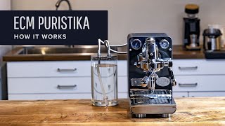 The ECM Puristika How it works [upl. by Myranda]