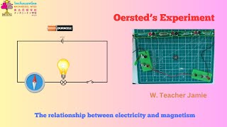 T Jamie Recreates Oersted s Experiment  Physics [upl. by Sirdna]