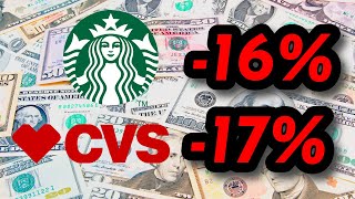 Starbucks DOWN 16 amp CVS DOWN 17 after earnings Buying Opportunities or Traps [upl. by Annoyed]