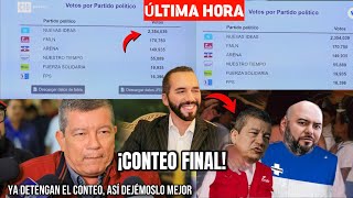 QUE PALIZA 😱 HISTÓRICO BUKELE ALCANZA 25 MILLONES DE VOTOS EN ESCRUTINIO FINAL [upl. by Rambort289]