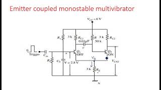 Monostable Multivibrator  Emitter coupled  Pulse Digital Circuits  PDC   Lec64 [upl. by Rose]