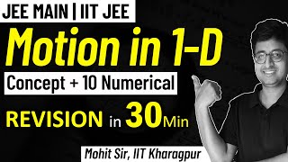 Motion in One Dimension  Kinematics  Complete REVISION for JEE Physics  Mohit Sir IIT KGP [upl. by Marela109]