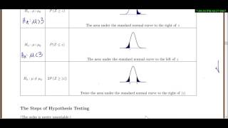 Stat 3000 Section 82 Hypothesis Tests Z Test for Mean [upl. by Kung]