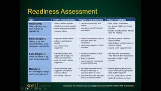 Understanding Transitions in the Change Process [upl. by Torre]