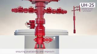 TechnipFMC DrillNow™ Standardizing Wellheads for Onshore Unconventional Fields [upl. by Draw]