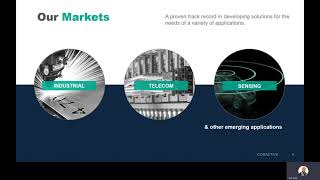 CORACTIVE  Developing and Manufacturing Innovative Optical Fibers PHOTONICS2021 [upl. by Kauslick312]