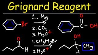 Grignard Reagent Reaction Mechanism [upl. by Naltiac]