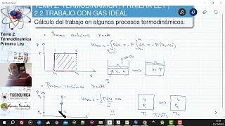 TEMA 2 TERMODINÁMICA  PRIMERA LEY  22TRABAJO EN PROCESOS ISOBÁRICOS ISOCÓRICOS ISOTÉRMICOS [upl. by Ixel]