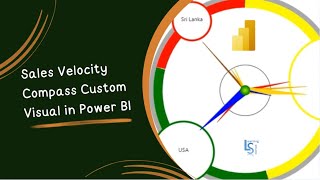 Sales Velocity Compass Custom Visual in Power BI [upl. by Althee154]