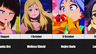 Which My Hero Academia Character Shares Your Birthday [upl. by Rodd]