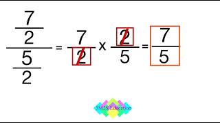 Division of fraction division des fractions… قسمة الاعداد الكسرية [upl. by Yesiad]