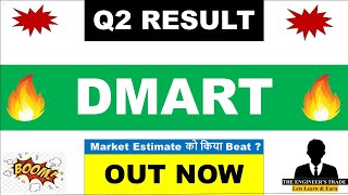 Dmart Q2 Results 2025  Dmart Results Today  Dmart Share Latest News  Avenue Supermarts Share [upl. by Oal]