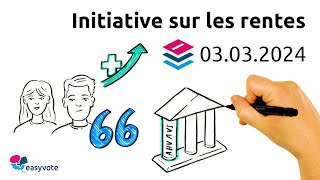 Initiative sur les rentes [upl. by Ennoitna]