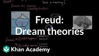 Dream theories Freud activation synthesis hypothesis  MCAT  Khan Academy [upl. by Noir]