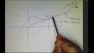 Differentials and Linear Approximations I Theory [upl. by Tnarg746]