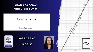 SAT76Basic Scatterplots page 130 [upl. by Amend]