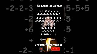 Simon amp Garfunkel  The Sound of Silence  Chromatic Harmonica Tabs Key of C [upl. by Nosreip]