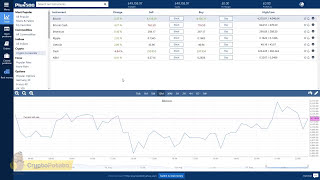 Plus500 Bitcoin [upl. by Nwahsit]