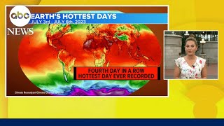 Earth reaches hottest day ever recorded 4 days in a row  GMA [upl. by Dare419]