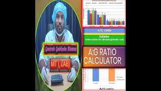 Protein test Serum albumin test Serum Globulin test Ag ratio test [upl. by Einnoj923]