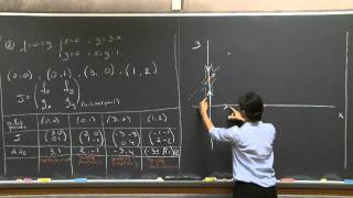 Linearization  MIT 1803SC Differential Equations Fall 2011 [upl. by Annej]