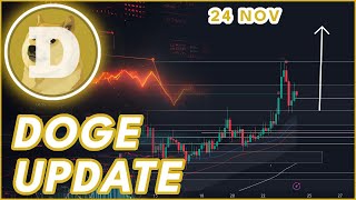 CRITICAL DOGE UPDATE🚨  DOGECOIN DOGE PRICE PREDICTION amp NEWS 2024 [upl. by Notsnhoj11]