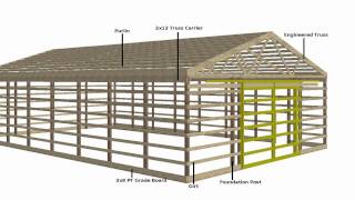 How to Build a Pole Barn  Tutorial 1 of 12 [upl. by Daniela]