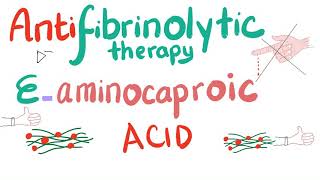 Antifibrinolytics part 2 [upl. by Fachanan]