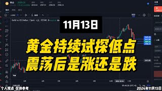 突发！巴以冲突没那么快结束！黄金跌势或将止步！股票 美股 A股 交易 财经 金融 黄金投资 [upl. by Moskow97]