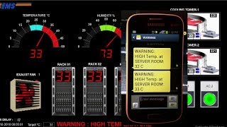 Send Message With Arduino  SIM 900A GSM MODULE [upl. by Electra]