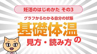 妊活のはじめかたその3【基礎体温の見方、読み方 基礎体温からわかる自分の体の状態】 [upl. by Ecnedac]