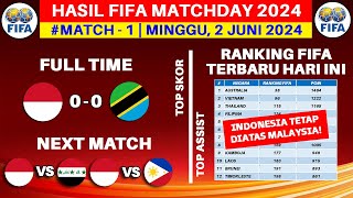 Hasil FIFA MATCHDAY Hari Ini  Indonesia vs Tanzania  Ranking FIFA Terbaru 2024 [upl. by Suilenroc]