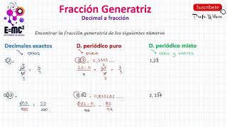 Fracción Generatriz [upl. by Conger618]