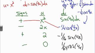 Calculus 63 day 4 part 1 tabular methodwmv [upl. by Essirehs]