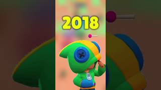 Los Brawlers más rotos de cada año 2018 😈 brawlstars bs brawl leon [upl. by Booze269]