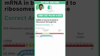 Navigating CUETPG amp GATB 2025 MustKnow Tips for Biology Students [upl. by Anaidirib]