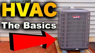 HVAC Basics  My HVAC System Explained [upl. by Flemings]