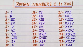 Roman numerals 1 to 300  Roman numbers 1 to 300  Roman ginti 1 to 300 [upl. by Enos]