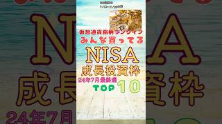 仮想通貨銘柄ランクイン、新NISA成長投資枠でみんなが買ってる銘柄トップ10。ショートver [upl. by Alyk685]
